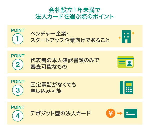 会社設立1年未満で法人カードを選ぶ際のポイント