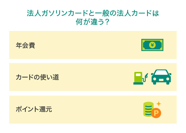 法人ガソリンカードと一般の法人カードの違い