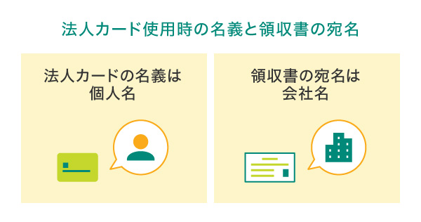 法人カード使用時の名義と領収書の宛名