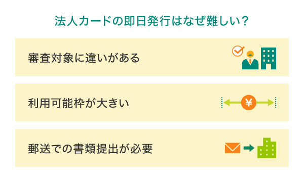 法人カードの即日発行はなぜ難しい？