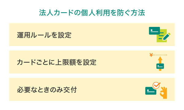 法人カードの個人利用を防ぐ方法