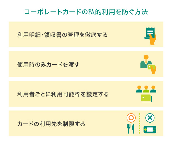 コーポレートカードの私的利用を防ぐ方法