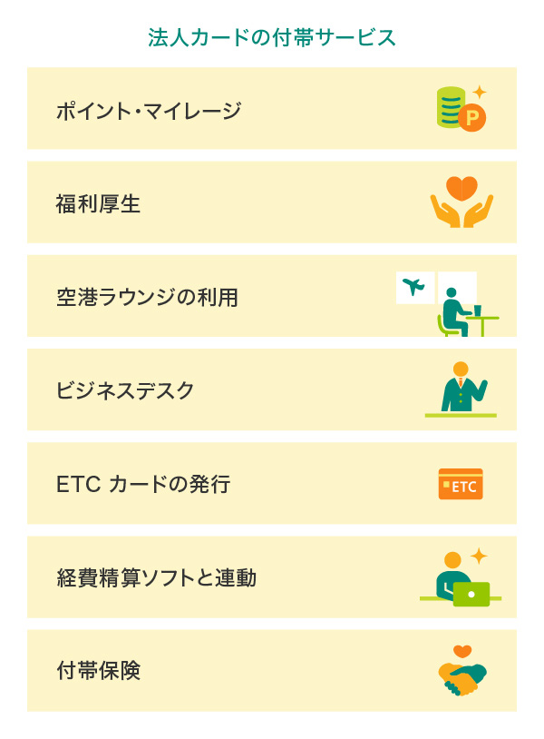 法人カードの付帯サービス