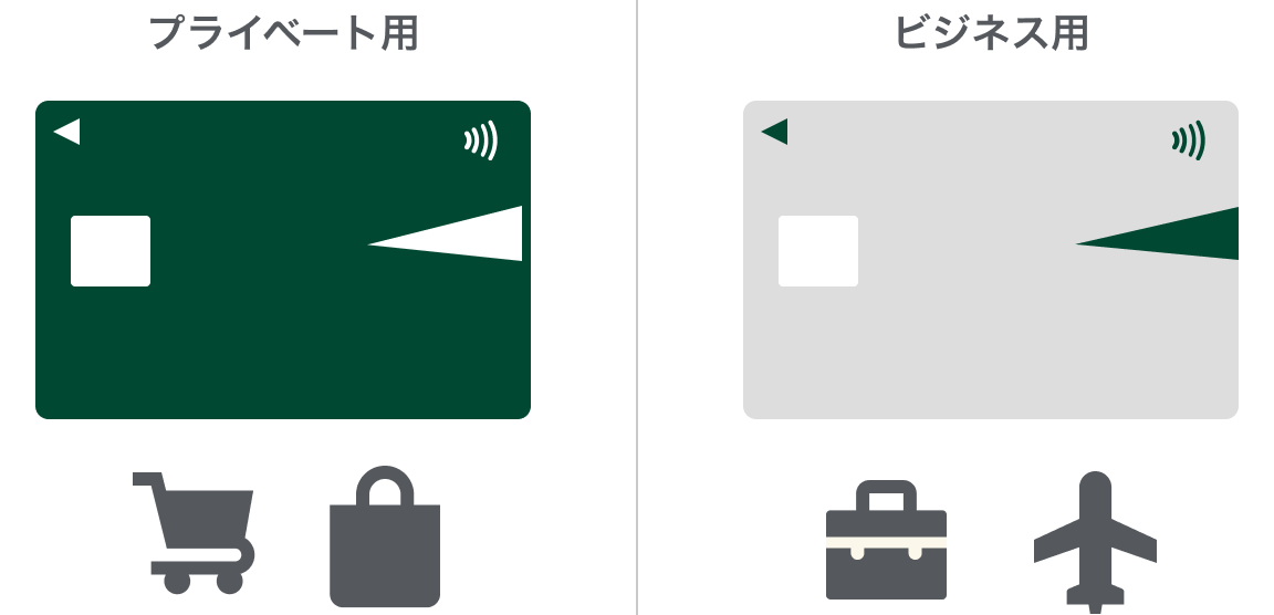 プライベート ビジネス