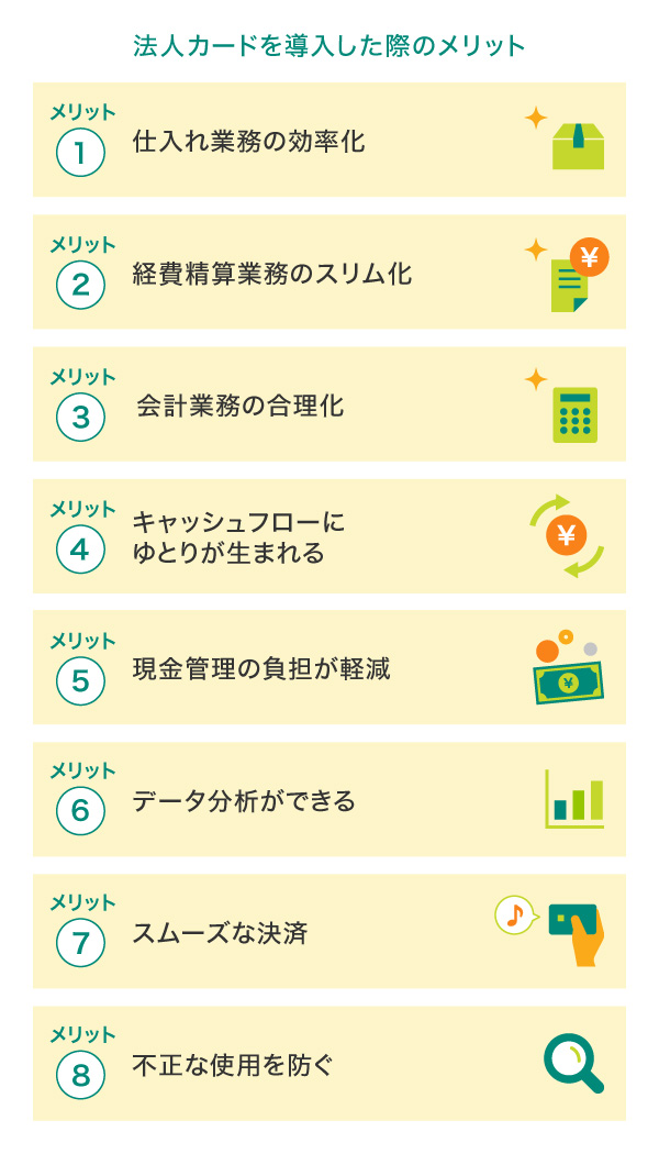  法人カードを導入した際のメリット