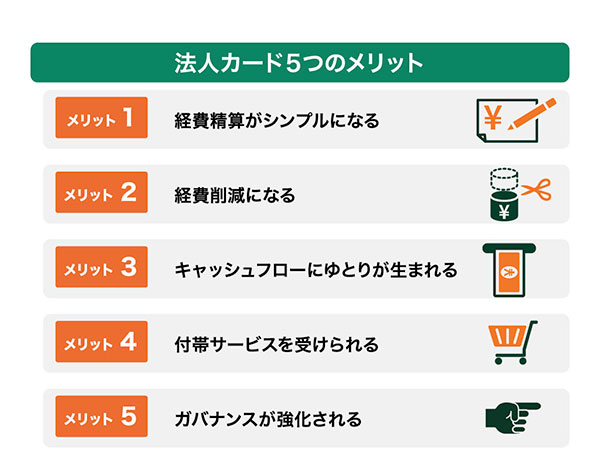 法人カードの5つのメリット