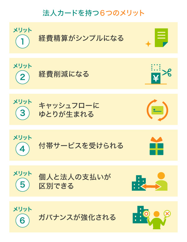 法人カードを持つ6つのメリット