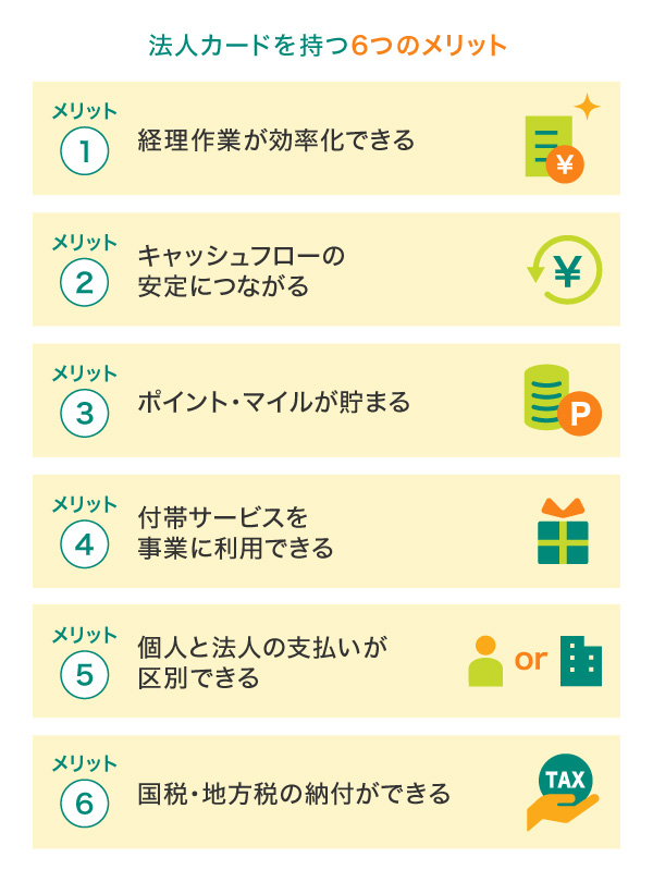 法人カードを持つ6つのメリット