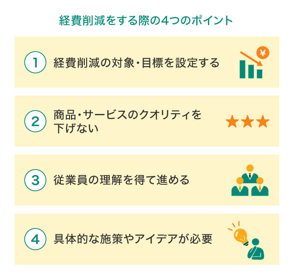 経費削減をする際の4つのポイント