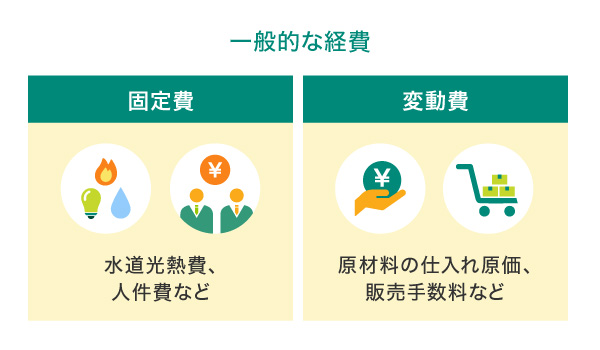 一般的な経費