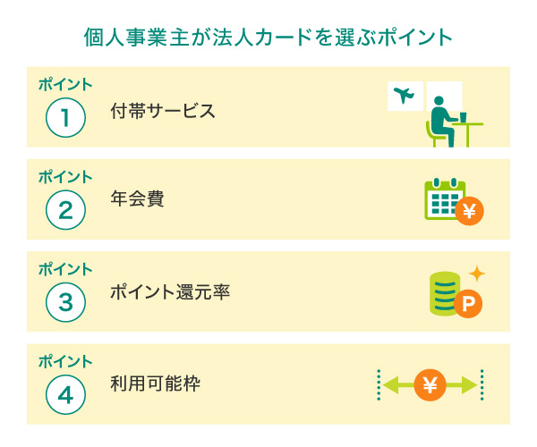 個人事業主が法人カードを選ぶポイント