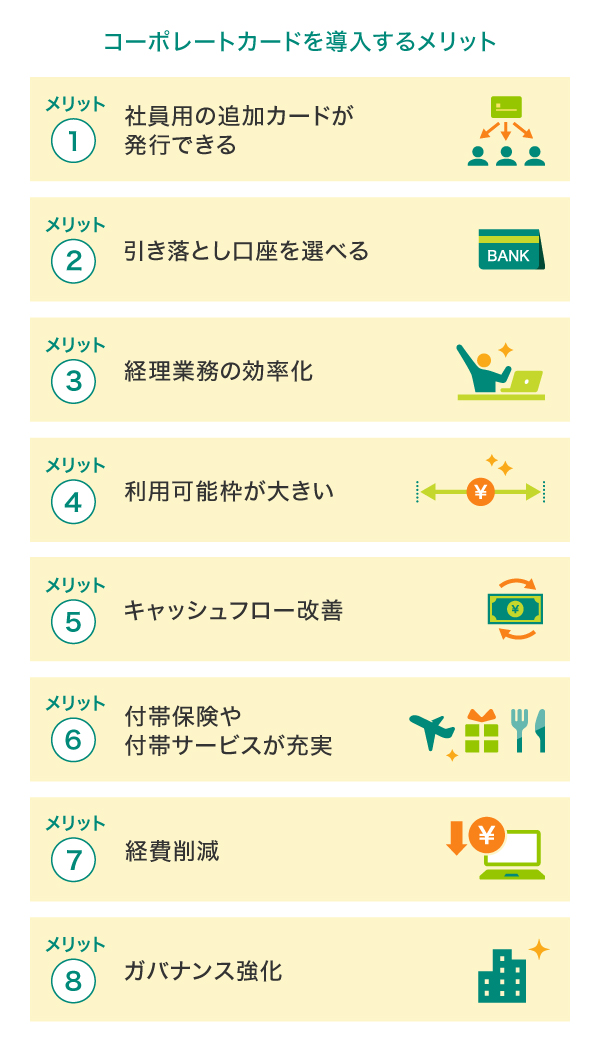 コーポレートカードを導入するメリット