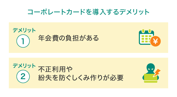 コーポレートカードを導入するデメリット