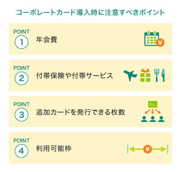 コーポレートカード導入時に注意すべきポイント