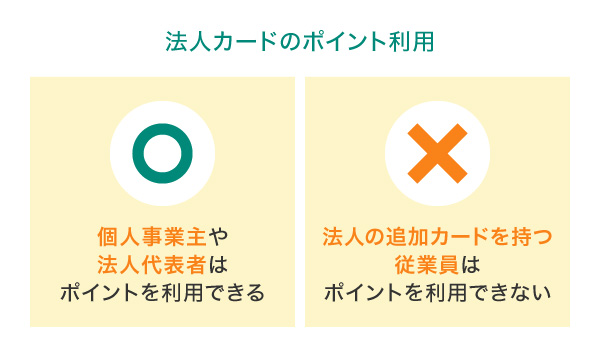 法人カードで貯まったポイントは個人利用できる？