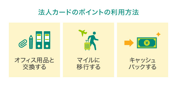 法人カードのポイント利用方法