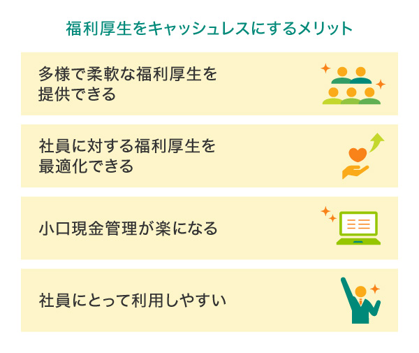福利厚生をキャッシュレスにするメリット