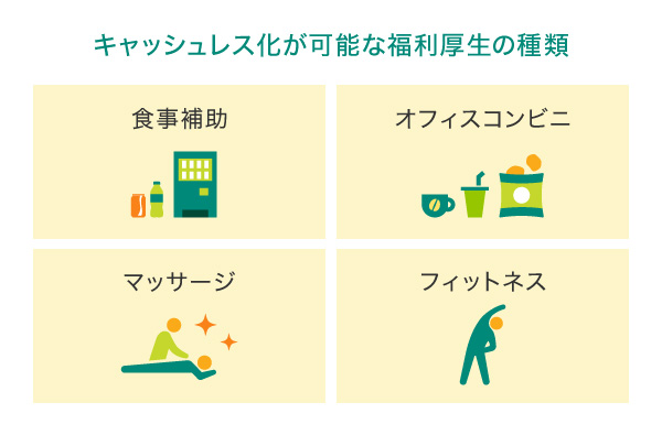 キャッシュレス化が可能な福利厚生の種類
