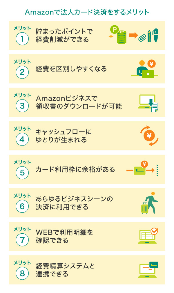 Amazonで法人カード決済をするメリット