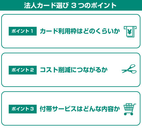 法人カード選び 3つのポイントをチェック