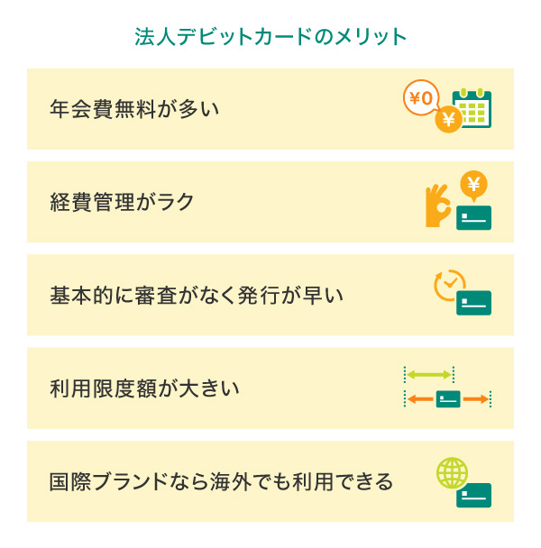 法人デビットカードのメリット