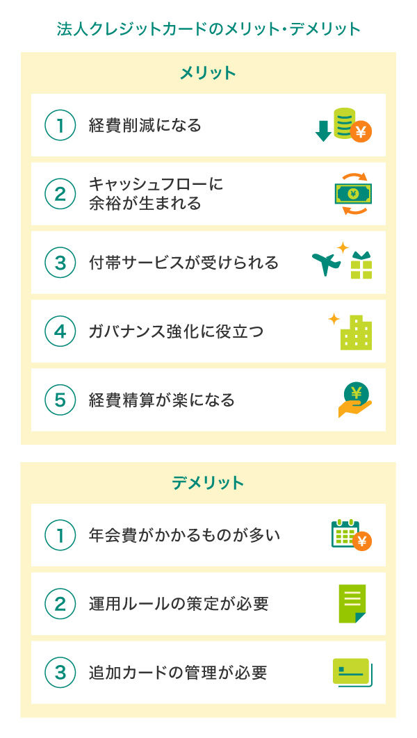 法人クレジットカードのメリット・デメリット