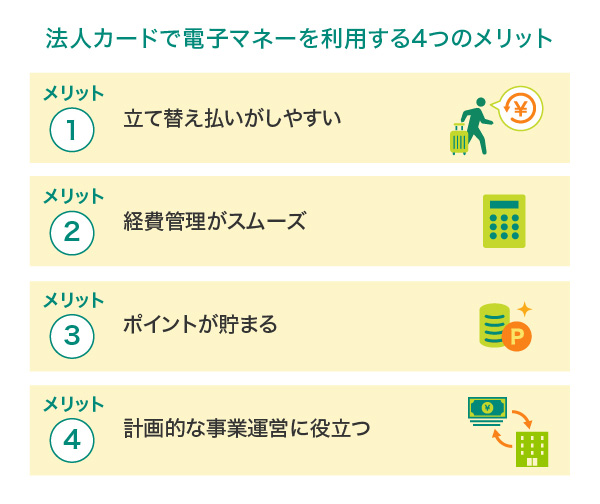 法人カードで電子マネーを利用する4つのメリット