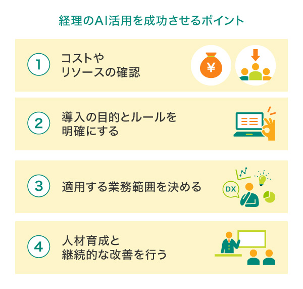 経理のAI活用を成功させるポイント