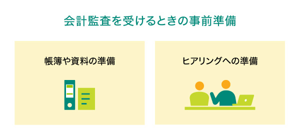 会計監査を受けるときの事前準備