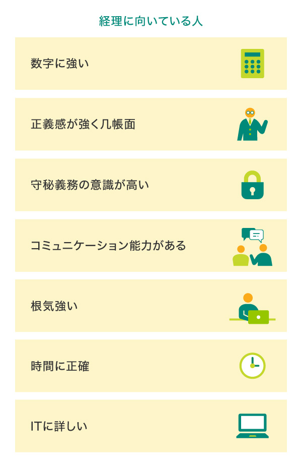 経理に向いている人