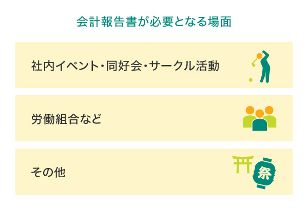 会計報告書が必要となる場面