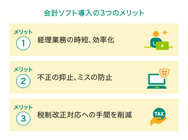 会計ソフトの導入の3つのメリット