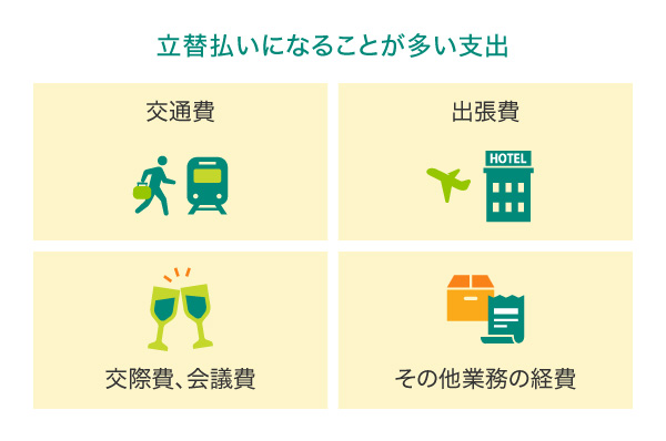 立替払いになることが多い支出