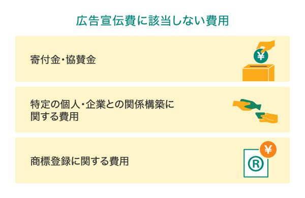 広告宣伝費に該当しない費用