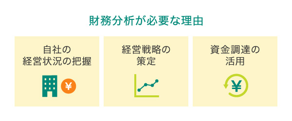 財務分析が必要な理由