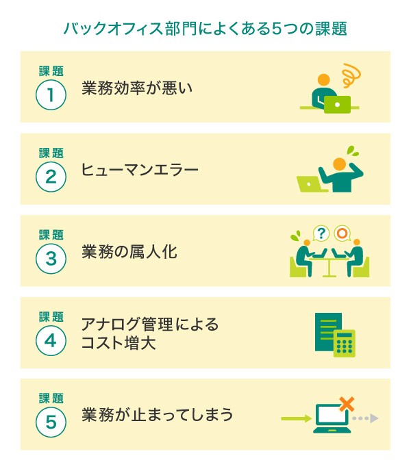 バックオフィス部門によくある5つの課題