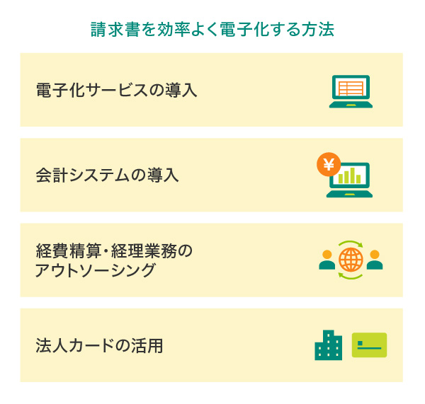 請求書を効率よく電子化する方法