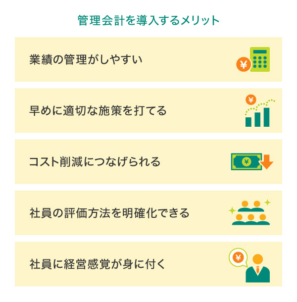 管理会計を導入するメリット