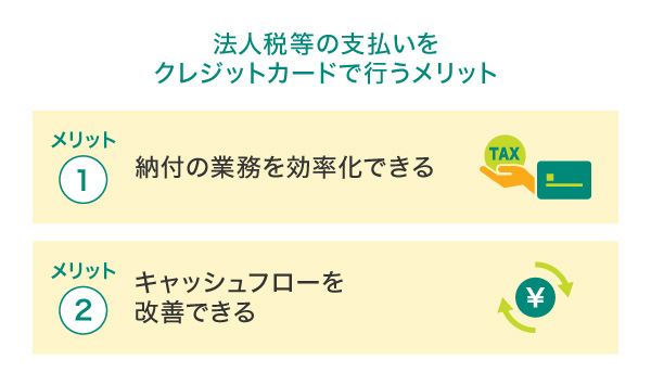 法人税等の支払いをクレジットカードで行うメリット