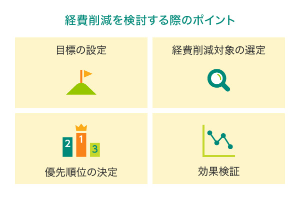 経費削減を検討する際のポイント