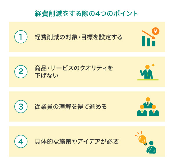 経費削減をする際の4つのポイント