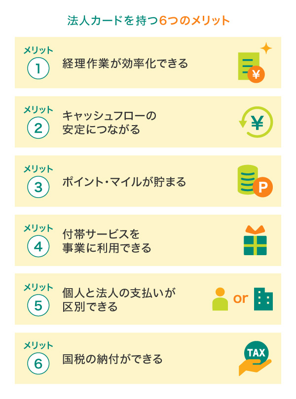 法人カードを持つ6つのメリット