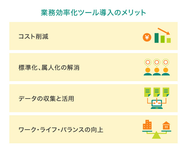 業務効率化ツール導入のメリット