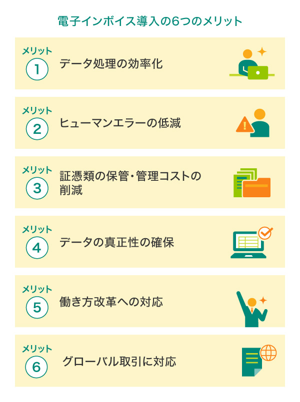 電子インボイス導入のメリット