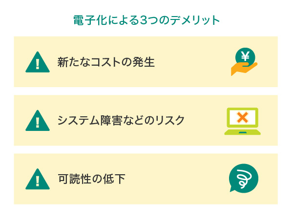 電子化による3つのデメリット
