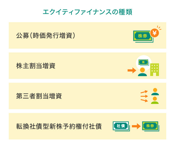 エクイティファイナンスの種類