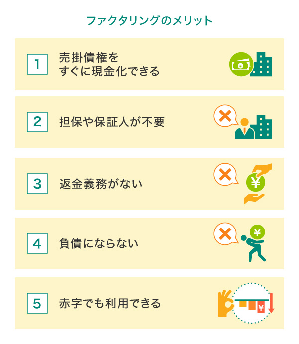 ファクタリングのメリット