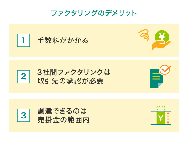 ファクタリングのデメリット