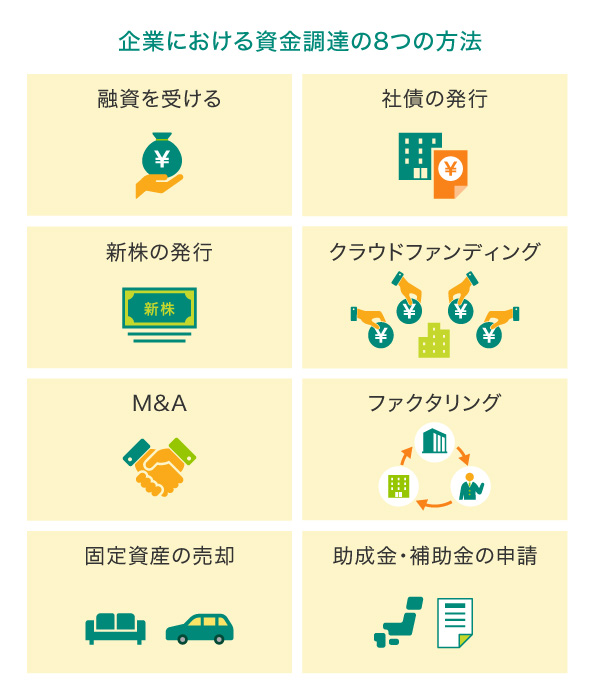 企業における資金調達の8つの方法