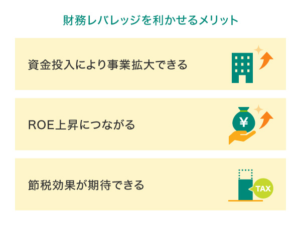 財務レバレッジを利かせるメリット
